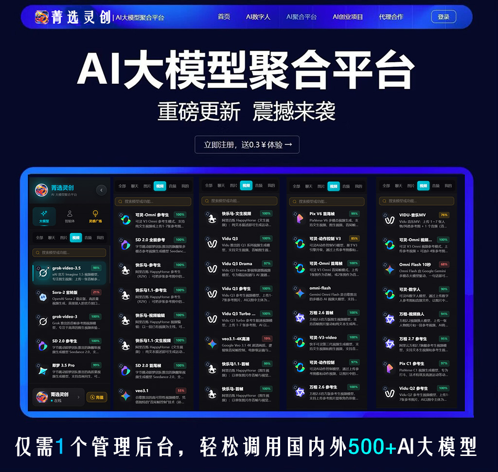AI电商短视频一键生成案例